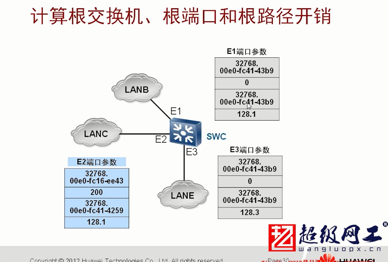 windowsӖ(xn)