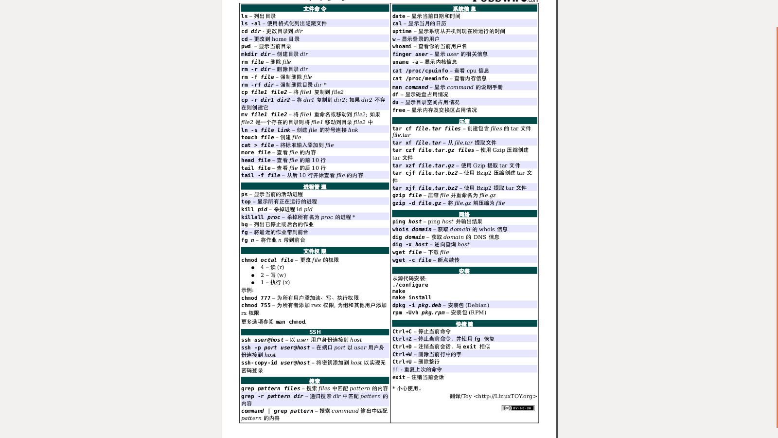 linuxps_linux_linuxȫ