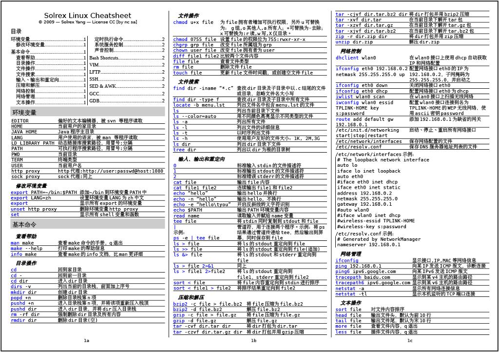 linuxȫpdfd_linux ps -ef|grep_linux