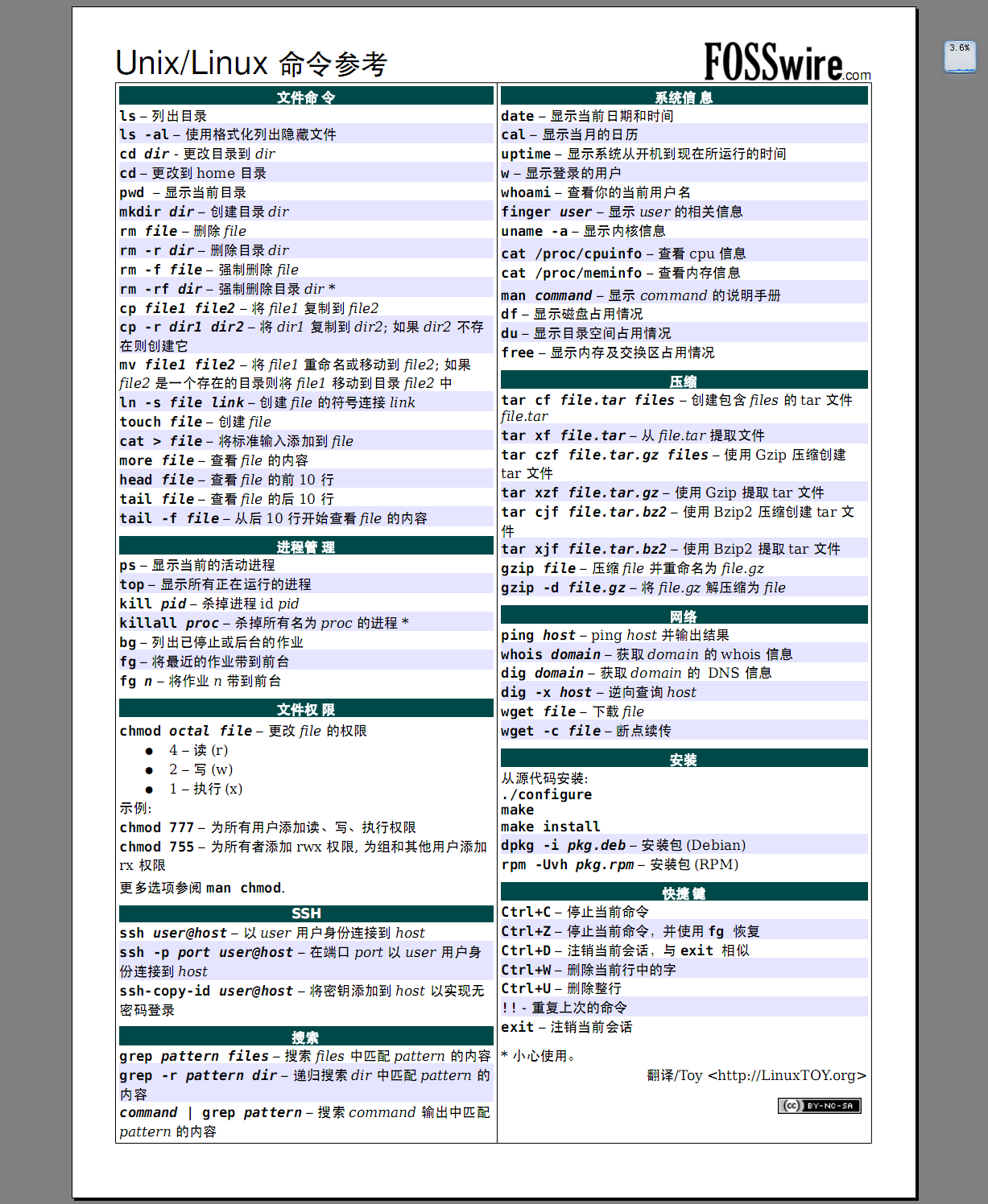 linux_linuxPC؆_dos