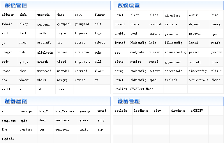 linux_linuxP(gun)C(j)_linuxփ(c)