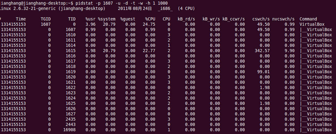 linuxshell_linux_dosȫ