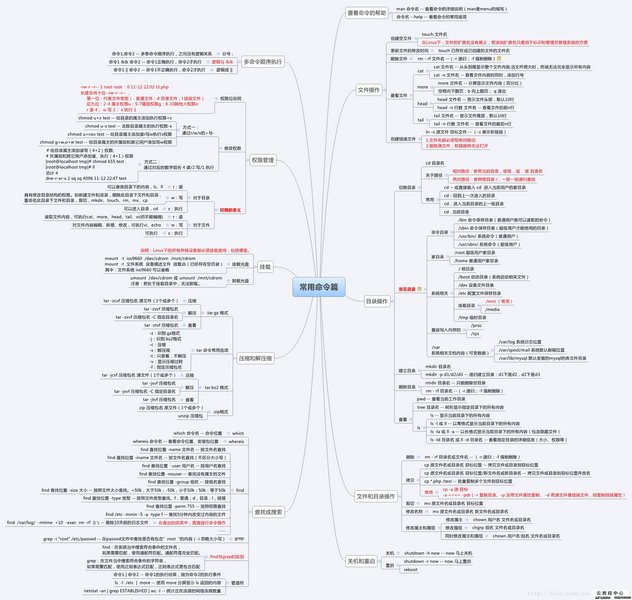 linuxPC؆_dosȫ÷_linux