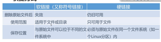 Linuxϵy(tng)