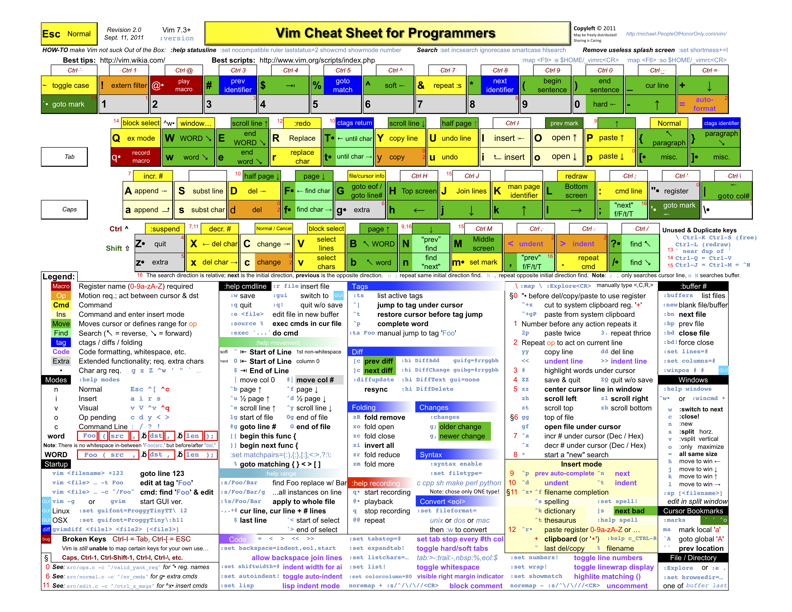 linux_linuxszip_dos