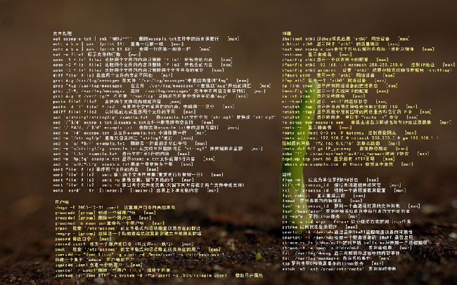 linuxփ(c)_linux_linuxwindows