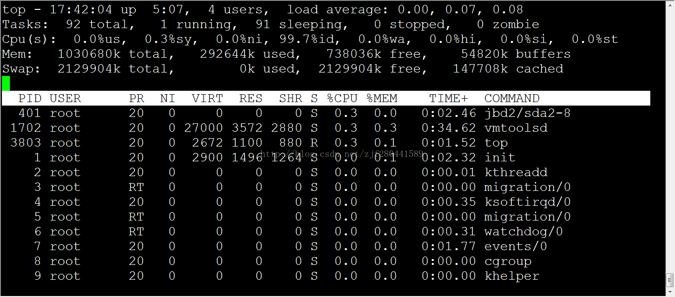 linuxȫ ؆_linuxȫ(yng)_linuxȫ